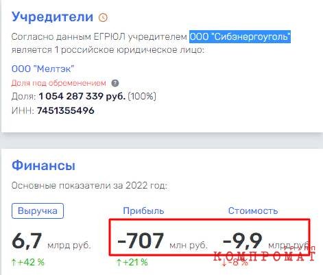 Патриот в недружественной шкуре