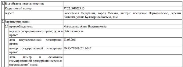 Предприимчивая семья Олега Малащенко.