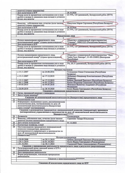 Миллионы для "кошелька Лукашенко".