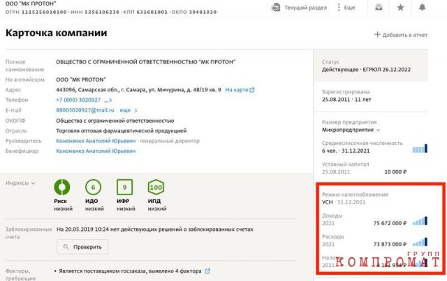 Главу 6-го кассационного суда отстранили за мутные сделки с землей и машиной