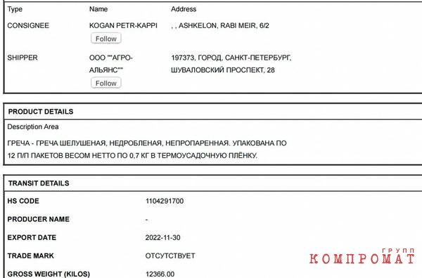 Семейную долю в производителе бакалеи "Агро-Альянс" переоформили с дочери на невестку главы СВР
