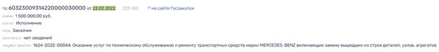 Сперва вертолеты: имущество ВИК пустят с молотка?