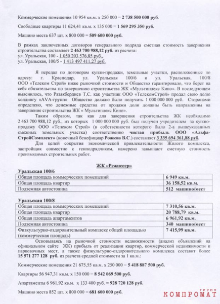 С какой целью AVA GROUP отказывается достраивать ЖК &laquo;Мультиплекс Кино&raquo;