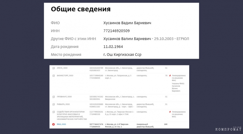 Специалисты по звёздным старикам: Кто опекал в последнее время модельера Славу Зайцева