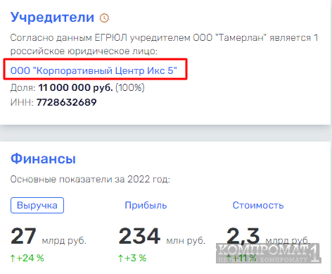 Михаил Фридман признался в &laquo;любви&raquo; к Владимиру Путину?