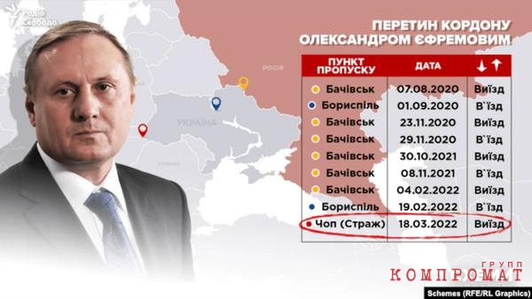Пара квартир в московском небоскребе стоимостью более $4 млн оформлены на сына бывшего главы фракции "Партии регионов" в Верховной Раде