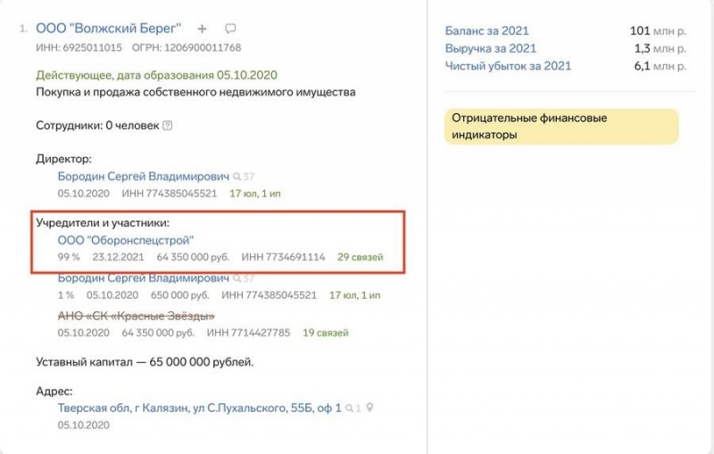 Тимур (Гламур) Иванов.
