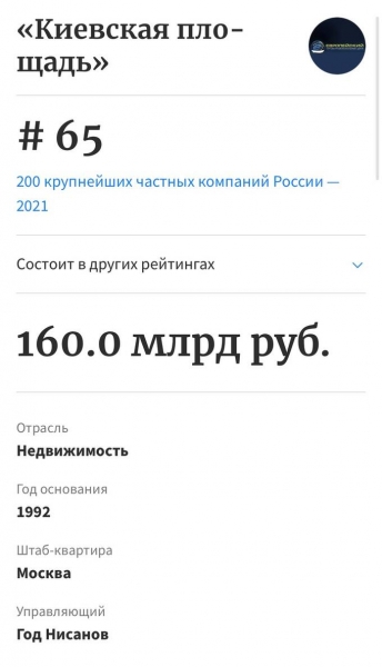 Структура бизнеса Года Нисанова: что на виду, а что в тени?