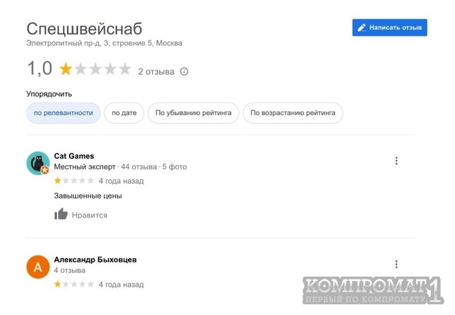 Золотовские "очистки"