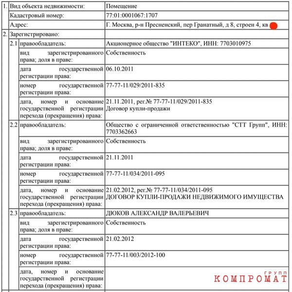 Как глава "Газпром нефти" избежал санкций и оформил виллу в Каннах за €12,5 млн на 17-летнюю дочь