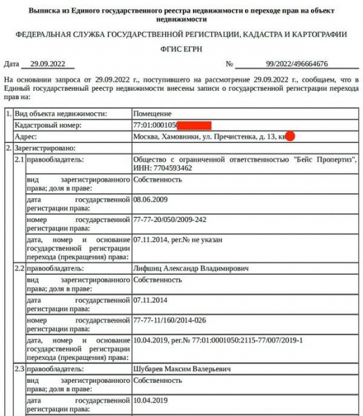 Прокурорская крыша.