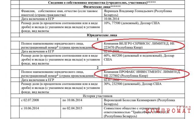 Как "кошелек Лукашенко" с литовским партнером Томашевским прогнали из Белоруссии российскую нефть под видом растворителей на $5 млрд