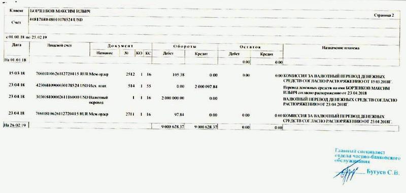 Роману Шпакову утяжелили "развод" подпольных миллионеров.