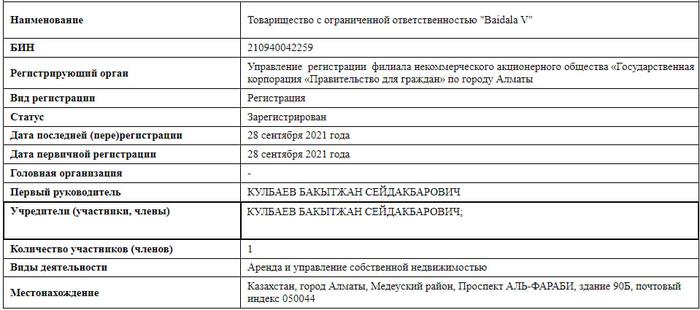 Племяннику экс-президента Назарбаева велено делиться.
