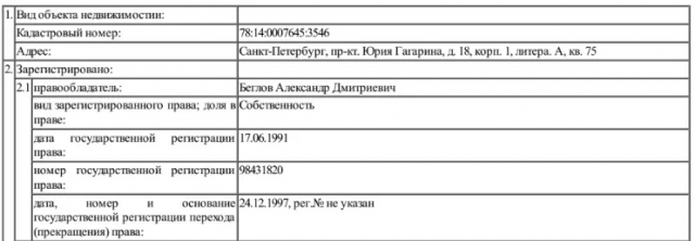 Настоящие семейные ценности Александра Беглова