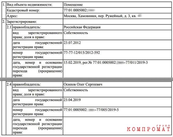 Пресс-секретарь зампреда Совбеза Медведева владеет 143-метровой квартирой в жилом комплексе в центре Москвы за 105 млн руб