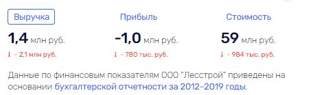 "Держи" Гусельникова: как банкир "выручает" активы от приставов?