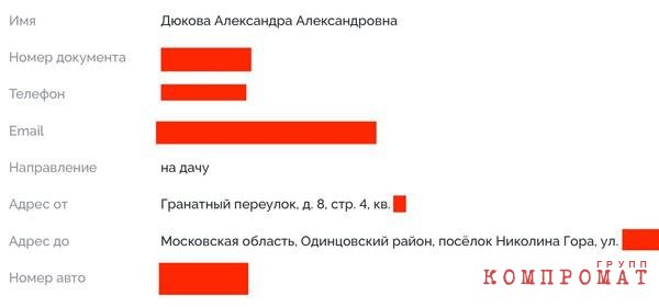 Как глава "Газпром нефти" избежал санкций и оформил виллу в Каннах за €12,5 млн на 17-летнюю дочь