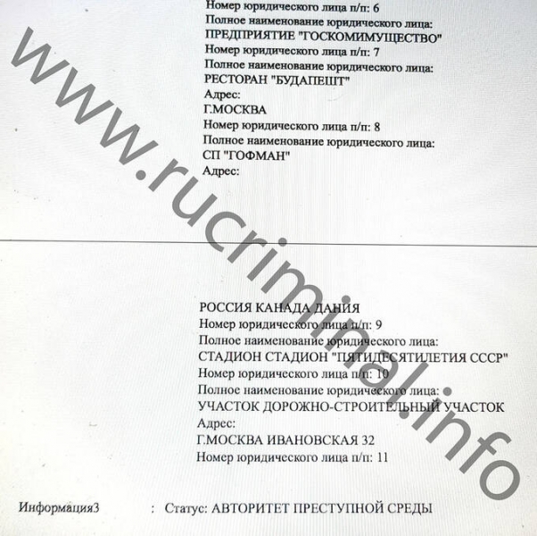 Мультимиллионер Алишер Усманов и криминальный авторитет Захарий Калашов &ndash; что их связывает?