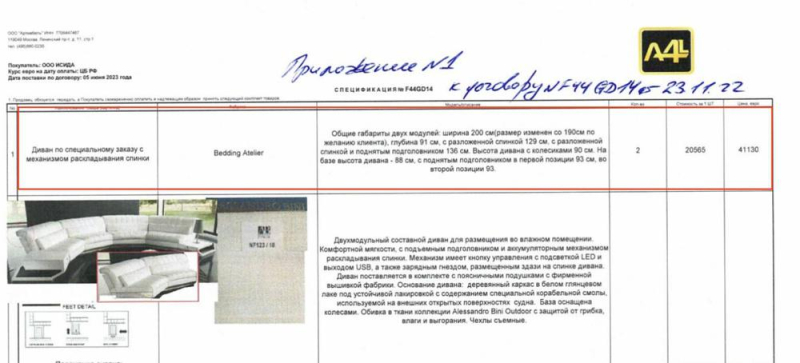 Галеры Путина.