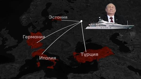 Галеры Путина.