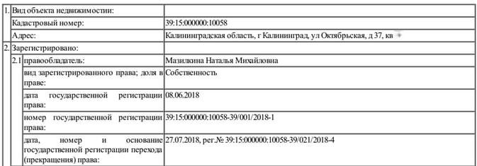 Номиналы и капиталы Андрея Кропоткина.