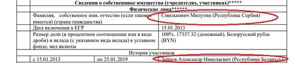Невестка президента Белоруссии с окружением заработали на БелАЗе около $200 млн и путешествует на бизнес-джетах без санкций