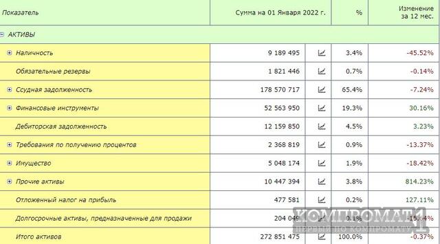 Софт в "трубу": Белай окончит дело Боровикова