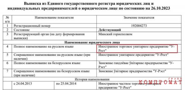 Как "нефтяной кошелек" белорусского президента Лукашенко исчез из документов своих компаний и ведет бизнес в обход санкций