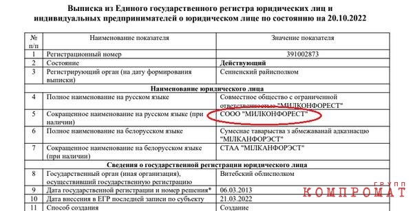 Невестка президента Белоруссии с окружением заработали на БелАЗе около $200 млн и путешествует на бизнес-джетах без санкций