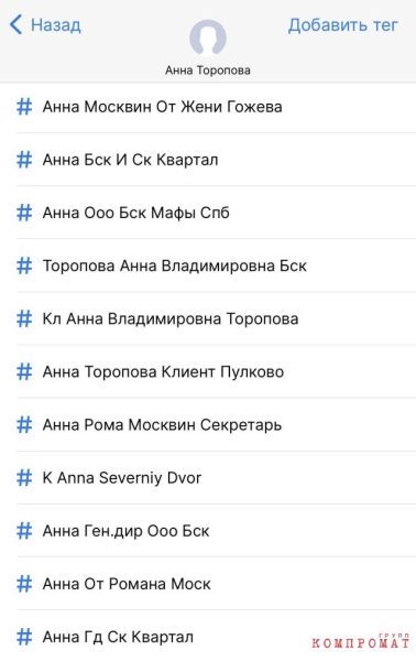Академически-звездный миллиард благоустройства
