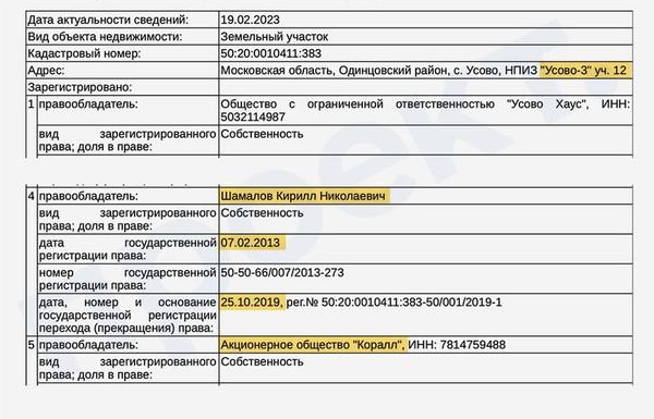 Изгнание из "королевского села".