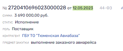 Евгений Дитрих усадил Utair на &laquo;Скол&raquo;
