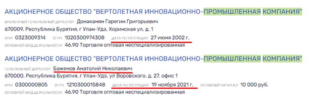 Сперва вертолеты: имущество ВИК пустят с молотка?
