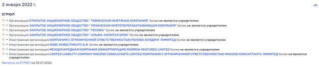 Сперва вертолеты: имущество ВИК пустят с молотка?