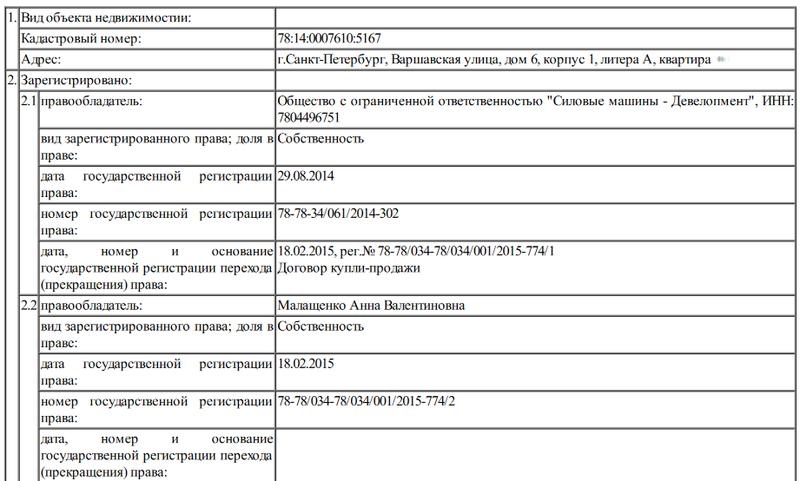 Предприимчивая семья Олега Малащенко.