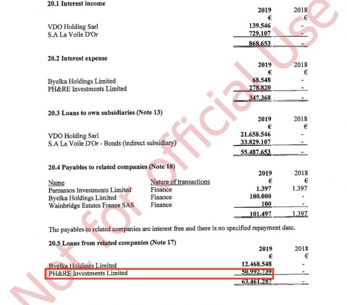 Капитал Татьяны Голиковой и Виктора Христенко — 50 млрд руб.
