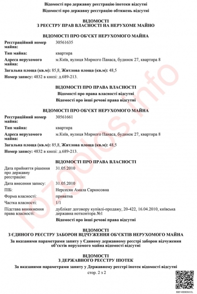Почему тесновато связанный с Российской Федерацией конвертатор Мисак Хидирян расслабленно ведет бизнес в Украине и не опасается санкционных мер СНБО?