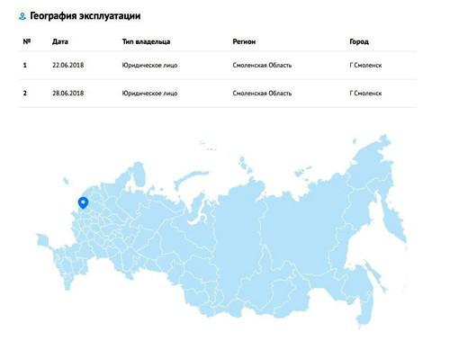 Любимые "лексусы" Алексея Островского.