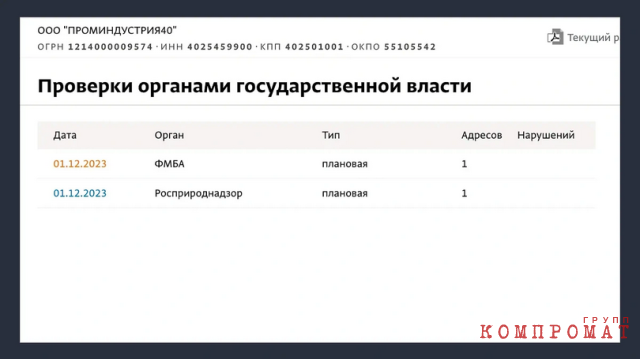 Кто объявил войну независимой прессе Обнинска