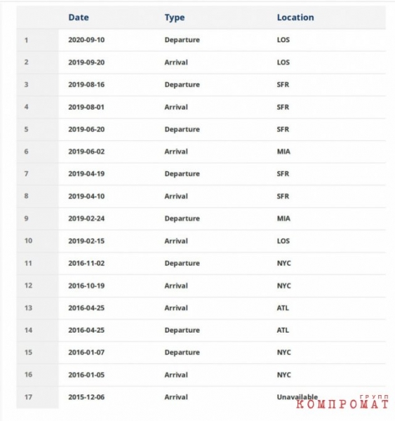 Потанина не смогли вывести из Нирваны за 20 миллиардов