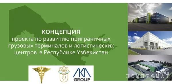 Как близкие к узбекскому президенту Мирзиееву контрабандисты построили бизнес-империю
