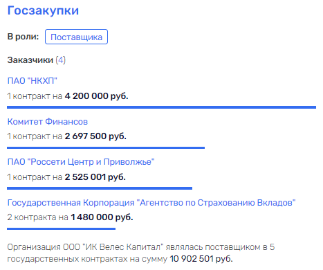 У Грефа и Чемезова одни