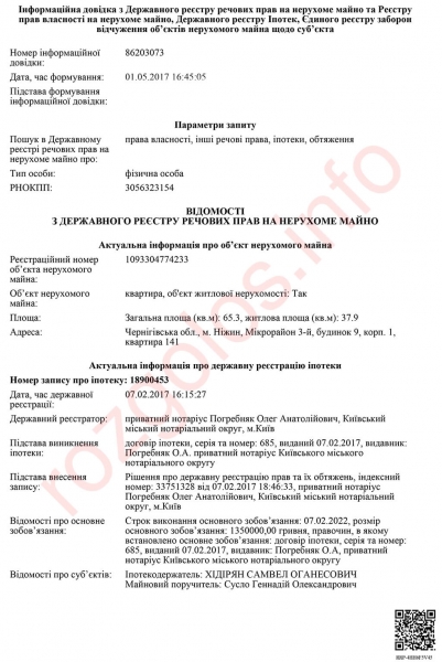 Почему тесновато связанный с Российской Федерацией конвертатор Мисак Хидирян расслабленно ведет бизнес в Украине и не опасается санкционных мер СНБО?