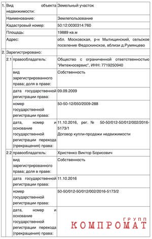 Самолет, гольф-клубы в Испании и России, виллы в Испании и Португалии, недвижимость на Лазурном берегу, в Москве и Подмосковье, инвестиции
