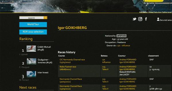 Игорь Гойхберг сплавился в Канаду.