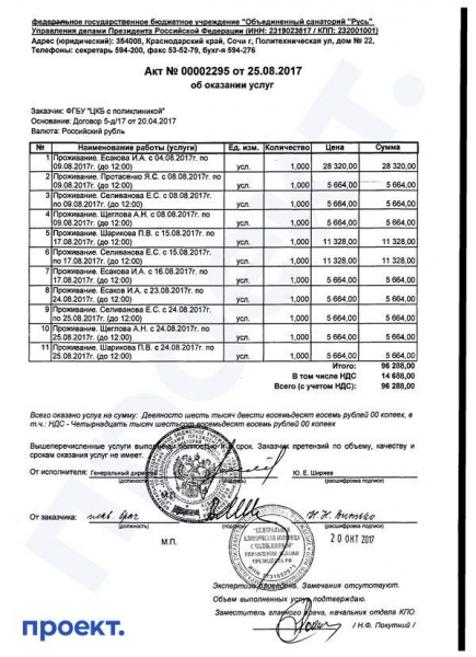 Каких докторов посылают к Путину.