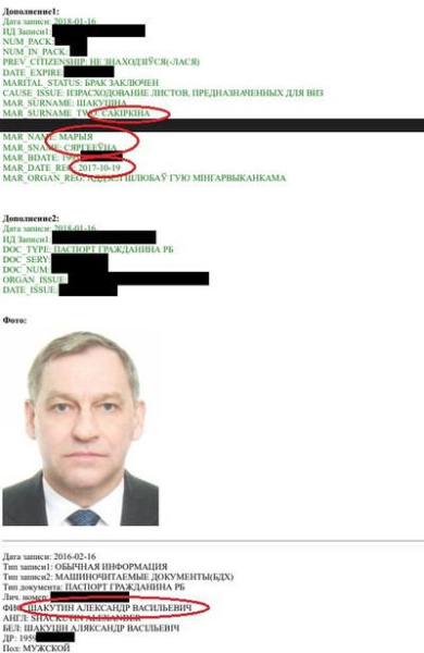 Миллионы для "кошелька Лукашенко".