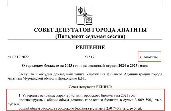Налогоплательщик, похожий на Игоря Сечина.