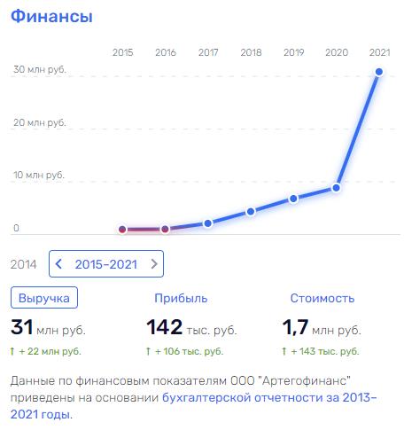 Сергей Хотимский и Дмитрий Хотимский с "большой дороги", либо новый МММ: банкротство "Совкомбанк" под прикрытием ЦБ